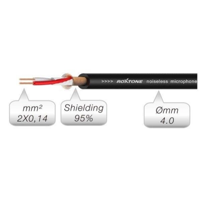 ROXTONE SAMURAI kabel Jack 3.5 mm - Jack 6.3 mm stereo 1.5 m-11616